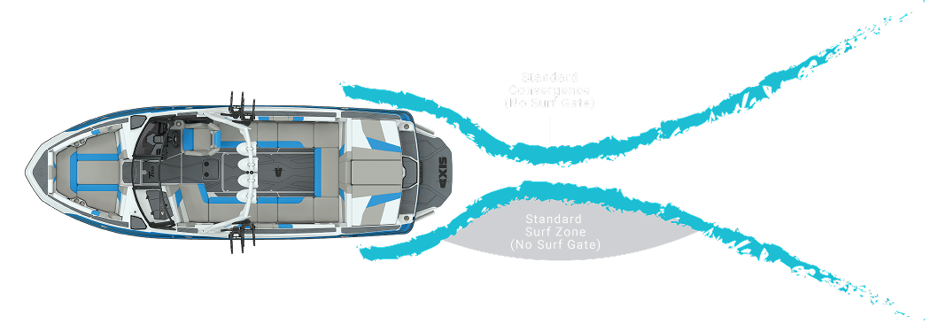 Overhead view of a wakeboat with symmetrical wakes trailing both sides