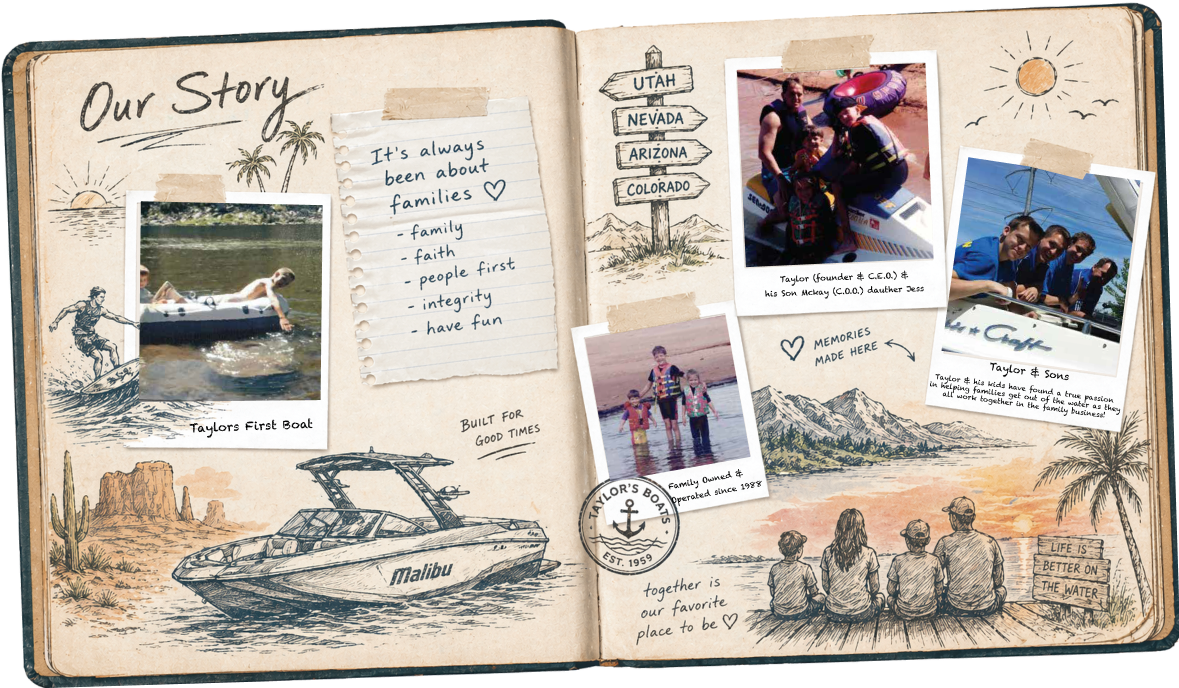 Our Story scrapbook spread with Malibu boat sketches, family photos and map of western states